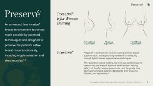 A brochure for Preservé, a less invasive breast enhancement technique, featuring stylized diagrams of three procedures and text outlining its benefits for women considering breast augmentation surgery.