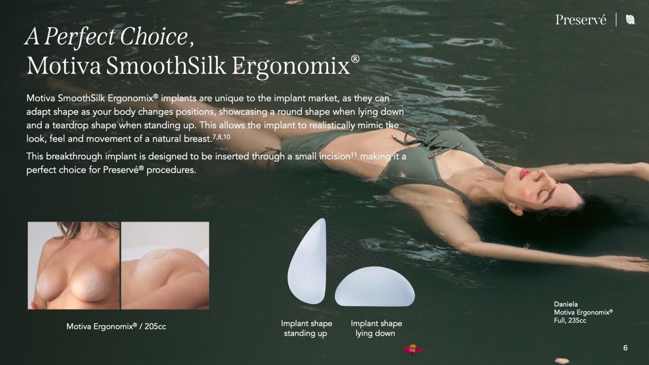 A woman floats on her back in water, wearing a bikini. The image features text about Motiva SmoothSilk Ergonomix breast implants and Preservé, with diagrams illustrating implant shapes for Breast Augmentation while standing and lying down. A woman floats on her back in water, wearing a bikini The image features text about Motiva SmoothSilk Ergonomix breast implants and Preservé, with diagrams illustrating implant shapes for Breast Augmentation while standing and lying down